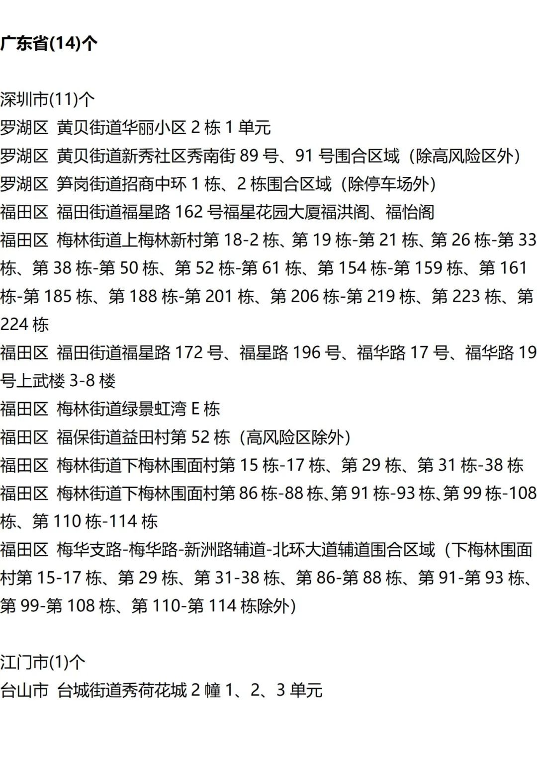 9月20日外省入(返)衡人员健康管理措施清单