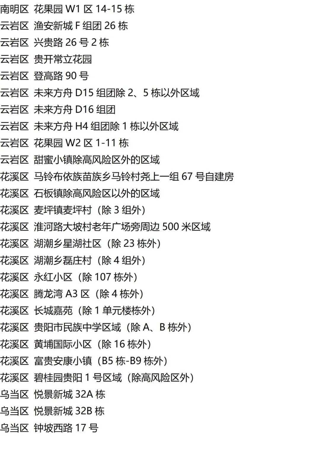 9月20日外省入(返)衡人员健康管理措施清单