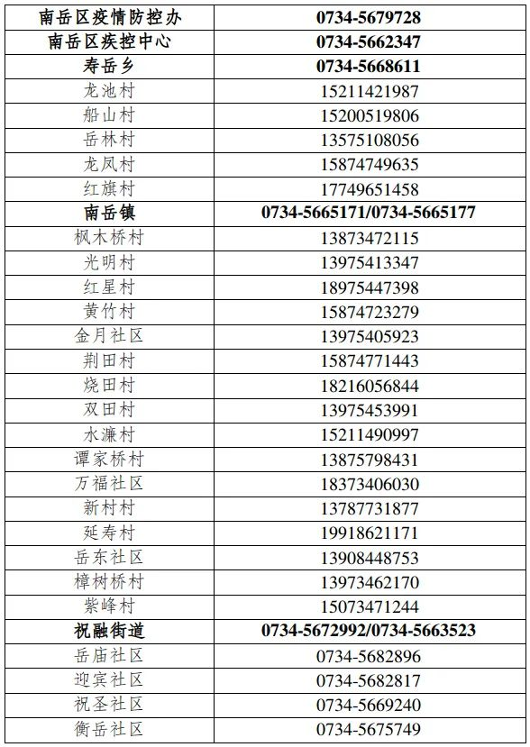 衡阳国庆防疫政策咨询电话汇总