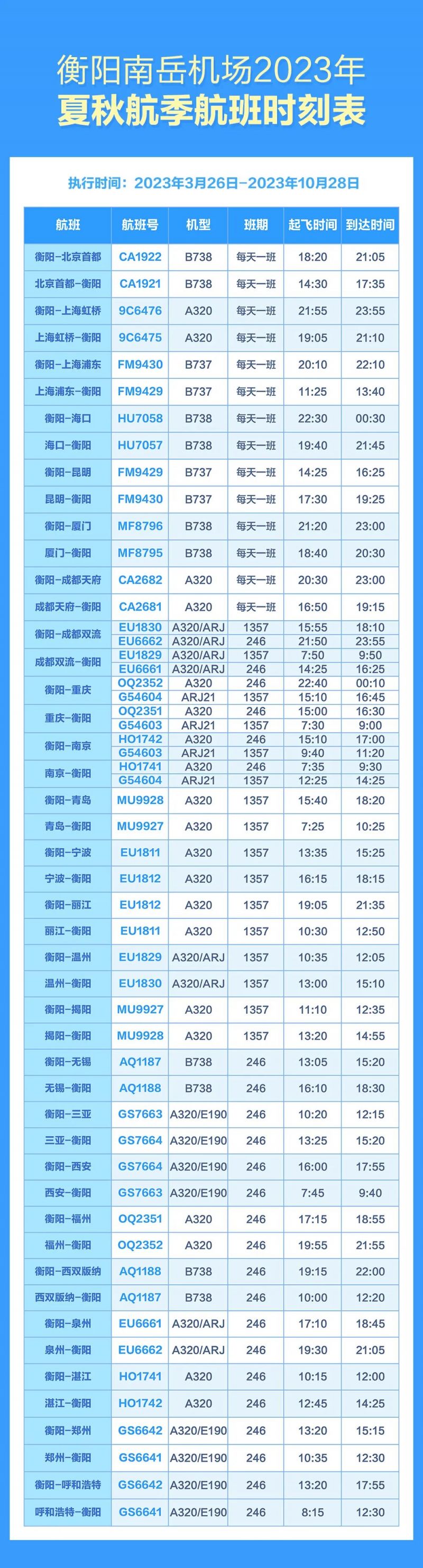 南岳机场航班时刻表图片