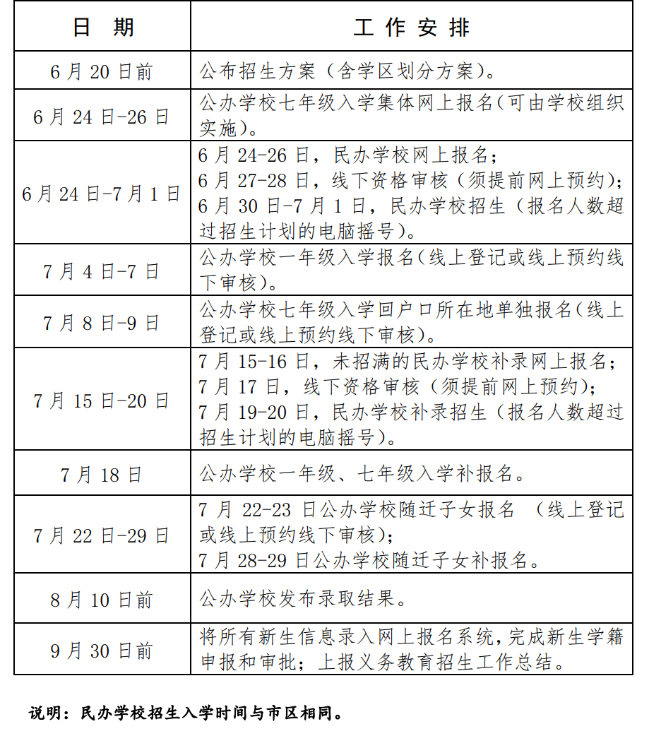 2022肥東小學初中招生入學時間安排表