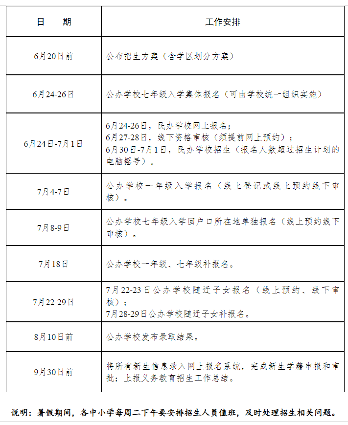 西递小学招生图片