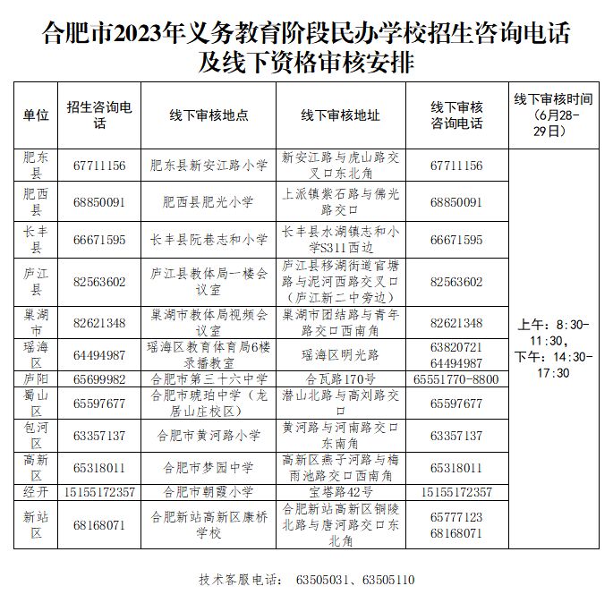 教育咨询服务行业最新动态