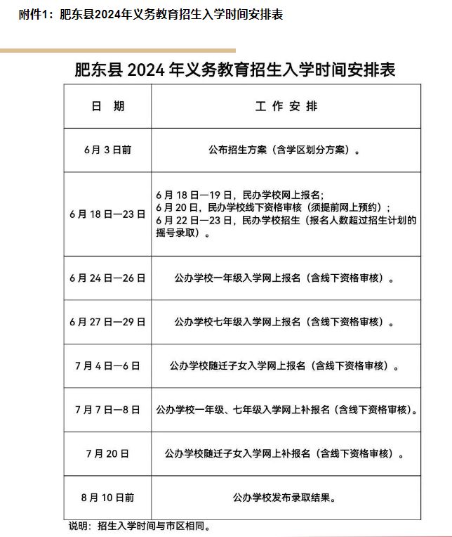 OG真人 OG真人游戏肥东县2024年义务教育招生入学咨询监督电话(图1)