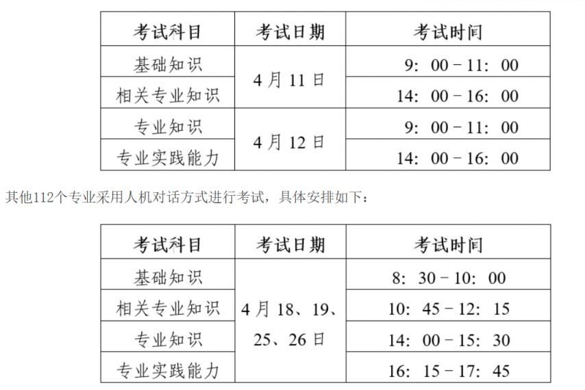 2026年度卫生专业技术资格考试安徽考区公告