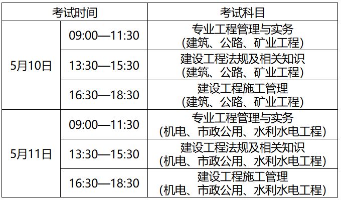 2025年度安徽省二级建造师执业资格考试公告