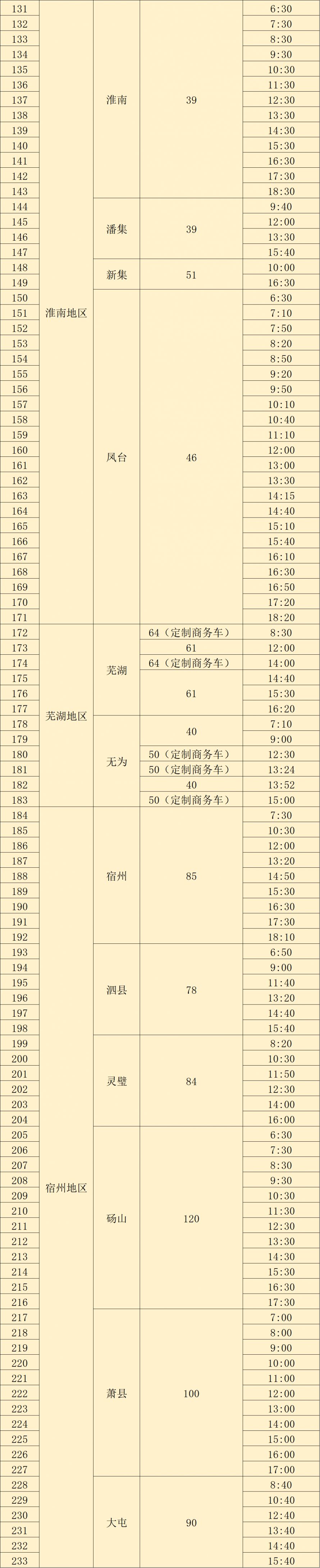 2023中秋国庆合肥汽车客运站班次信息表