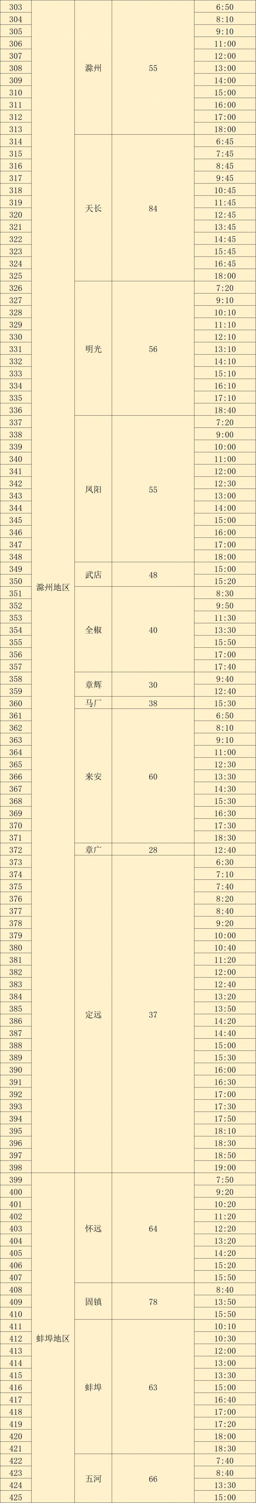 2023中秋国庆合肥汽车客运站班次信息表