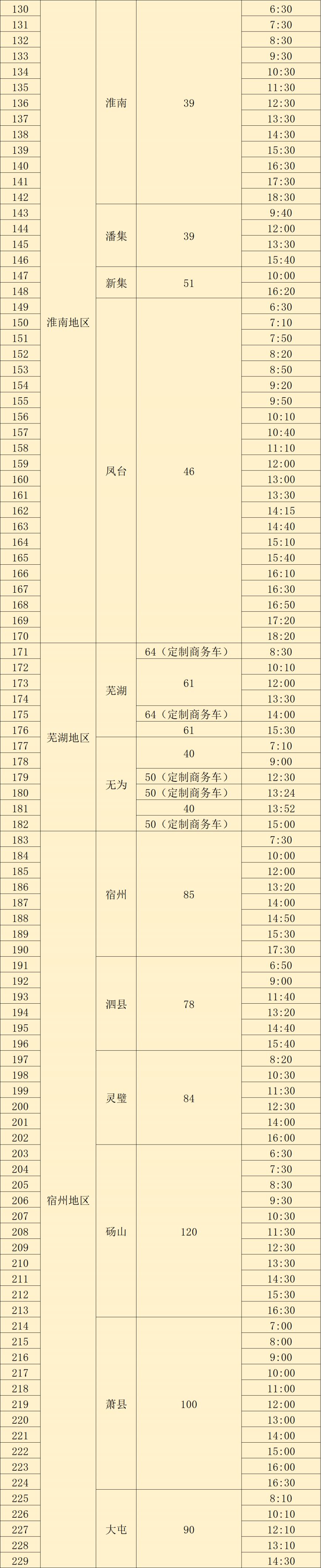 2023中秋国庆合肥汽车客运站班次信息表