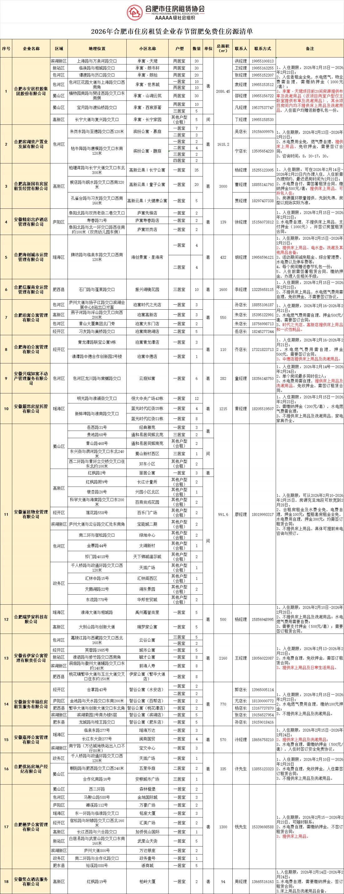 2026年春节留肥免费住公益活动房源清单