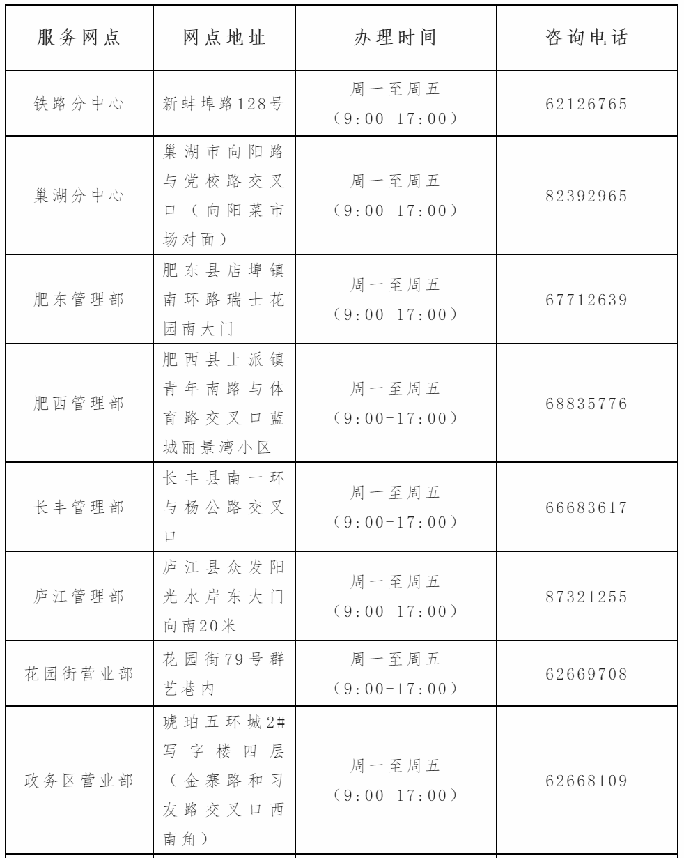 合肥市公积金官方咨询电话是多少？- 合肥本地宝