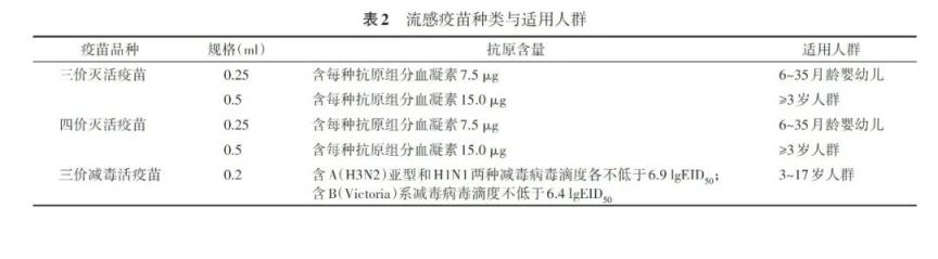 庐江县金牛中心卫生院流感疫苗接种电话（附开诊时间）