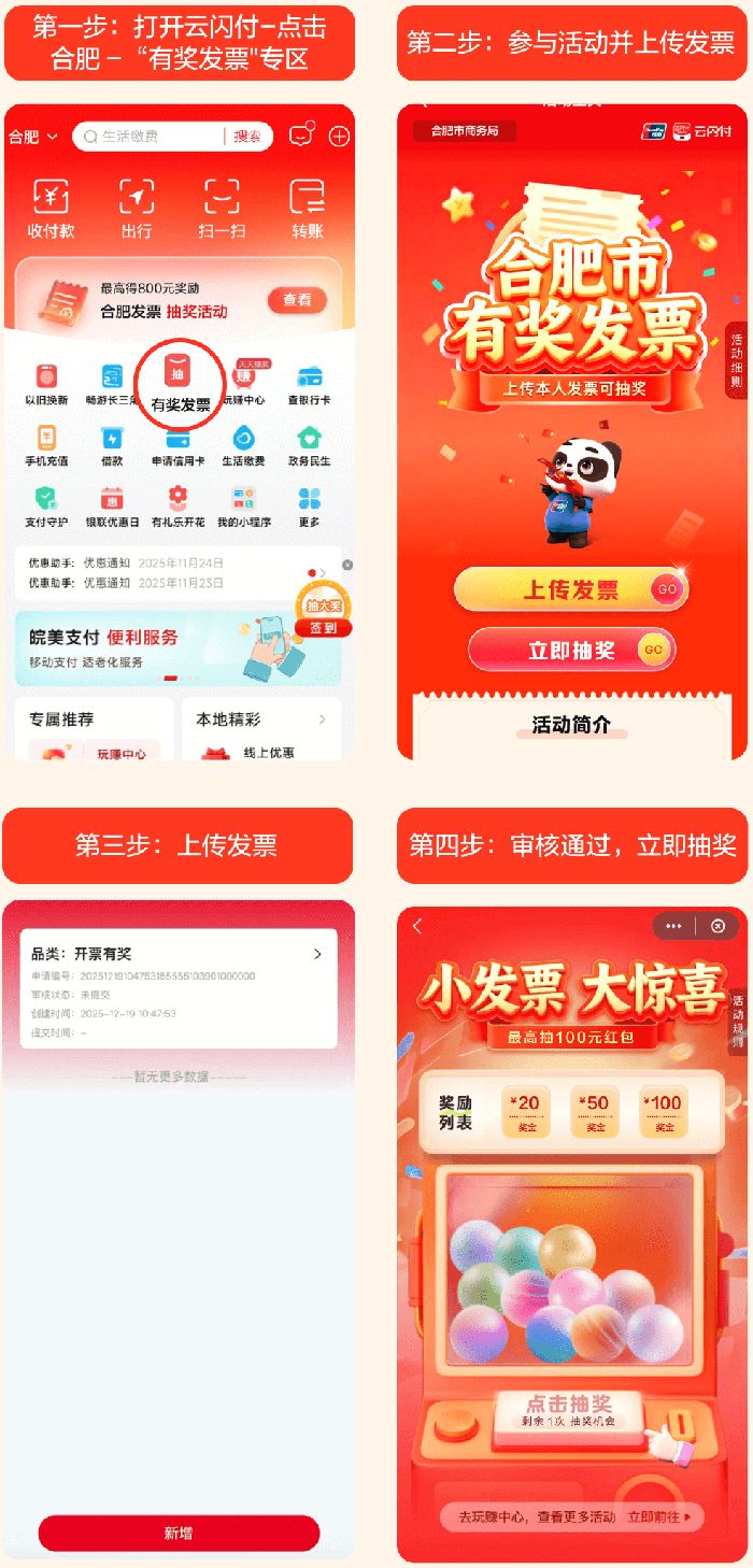 2026合肥有奖发票奖项设置与兑付