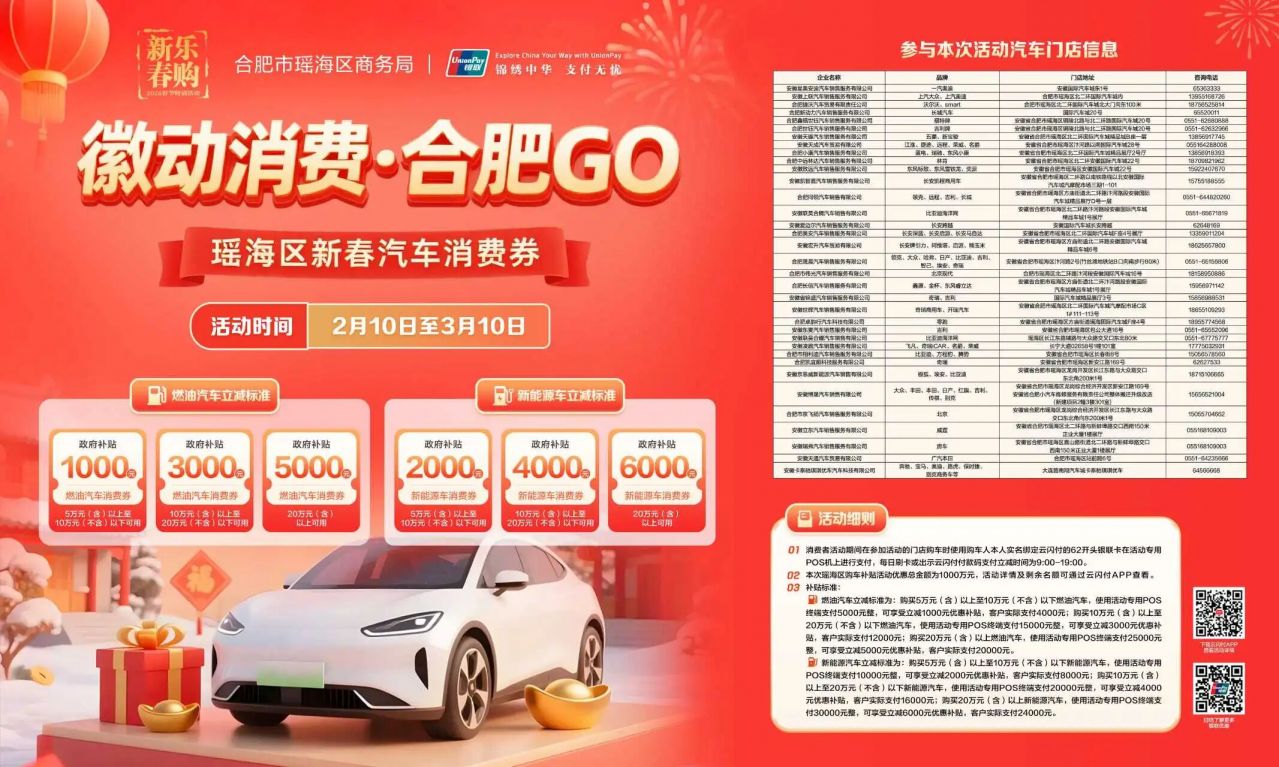 2026合肥瑶海区汽车消费券
