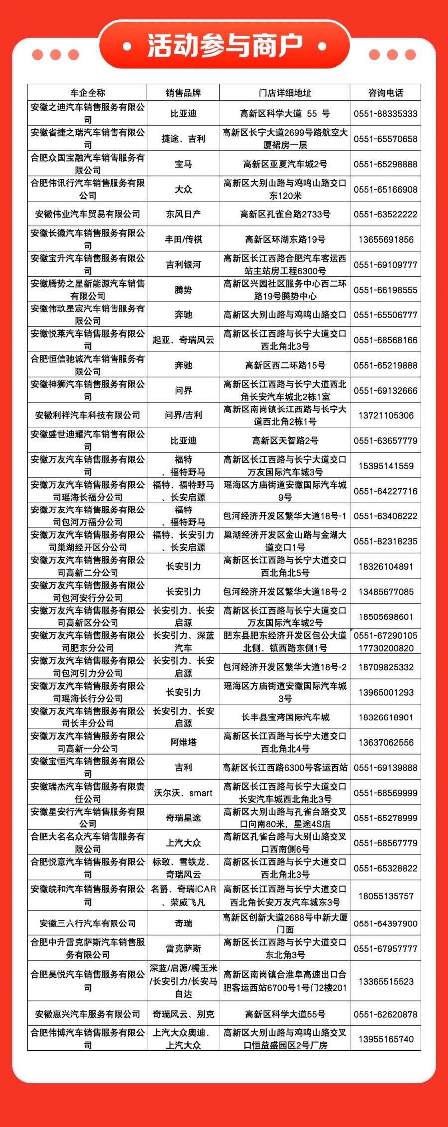 2026合肥高新区汽车消费券