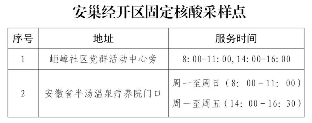 合肥安巢经开区区域核酸点分布（持续更新）