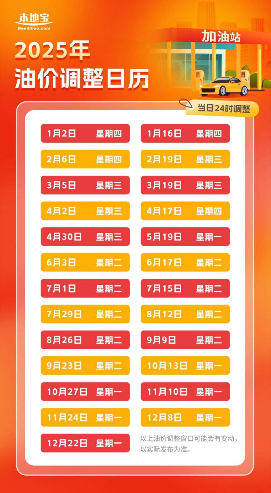 2026安徽油价格调整最新消息（持续更新）- 合肥本地宝