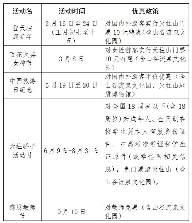 2024安徽天柱山门票优惠政策