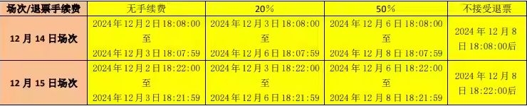 2024合肥刀郎演唱会大麦网售出门票有多少张