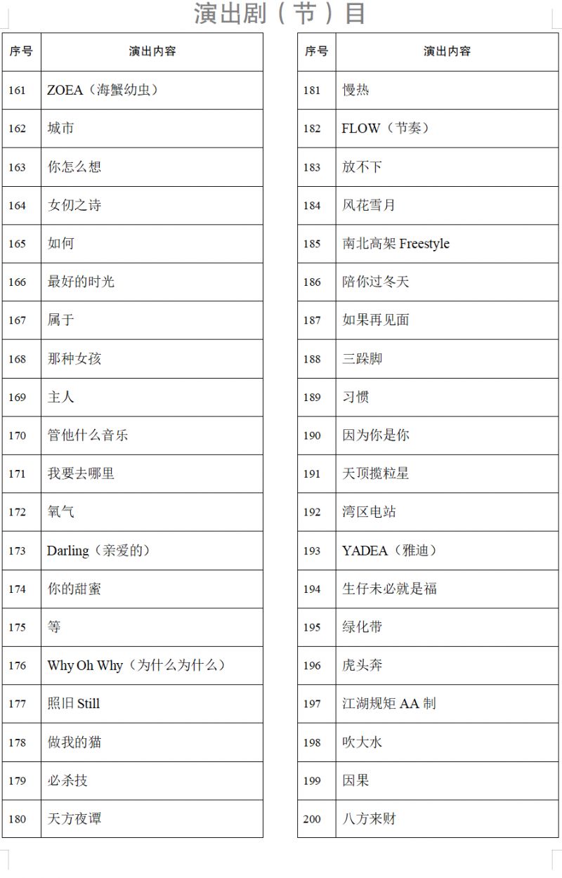 2026葫芦果音乐节—合肥站