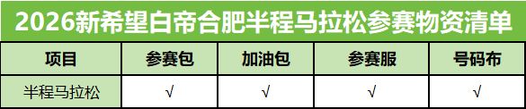 2026合肥新希望白帝半马领物指南
