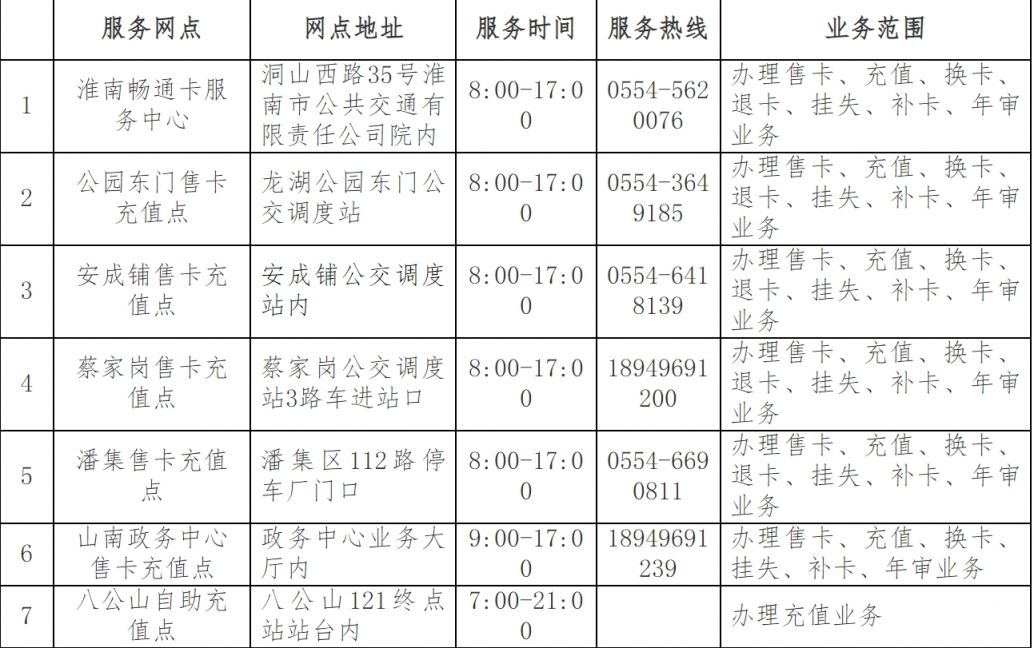 淮南公交卡办理地点及优惠政策