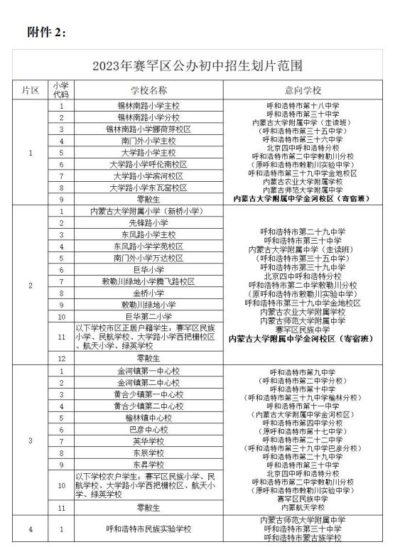 呼和浩特市初中划片图图片