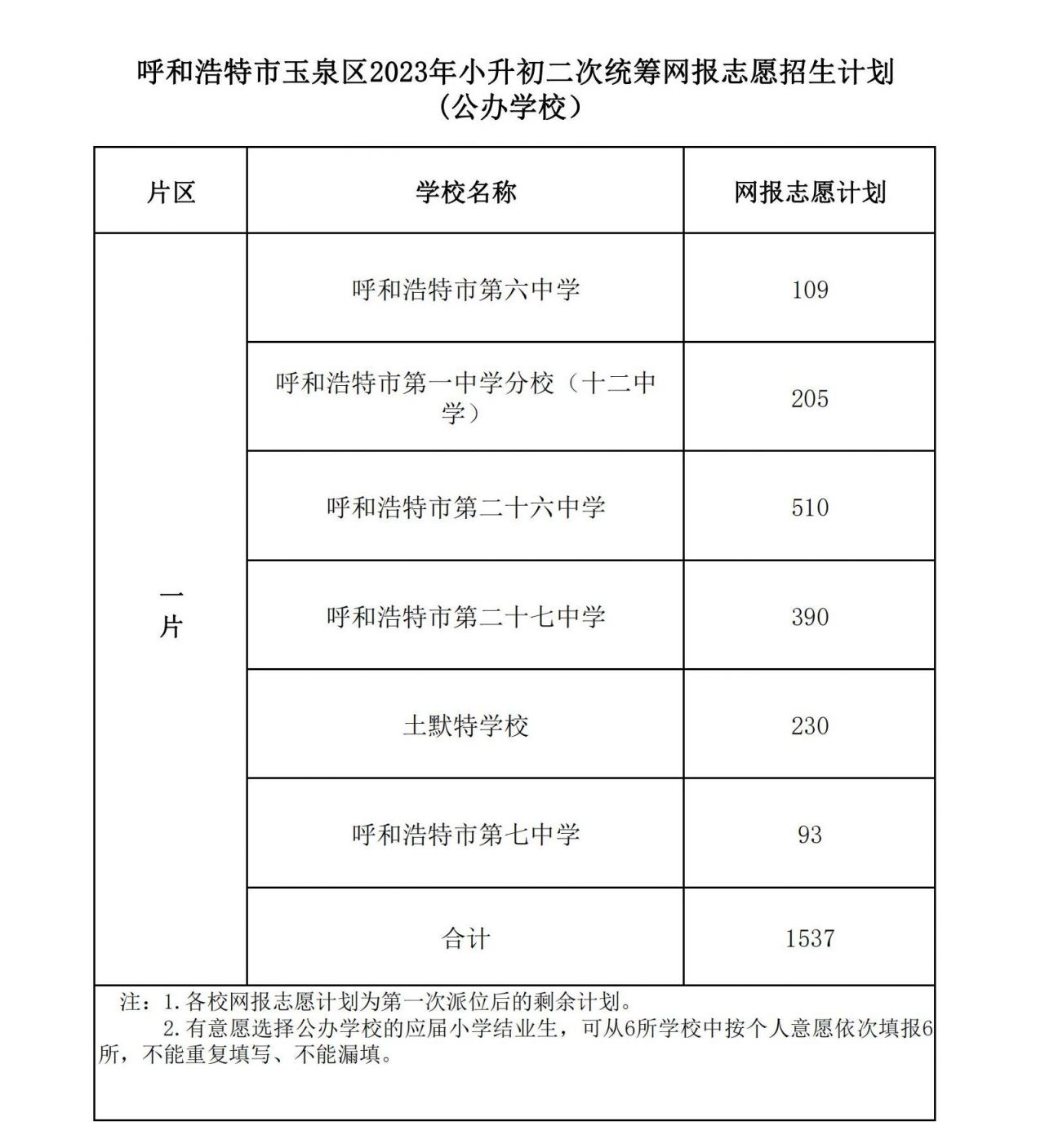 PDF玉泉區(qū)公辦初中招生片區(qū)2023_00.jpg