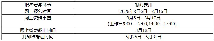内蒙古2026年度二级建造师执业资格考试报名通知