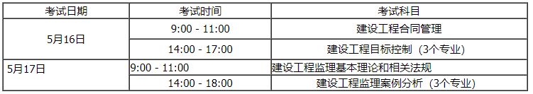 内蒙古2026监理工程师考试报名通知