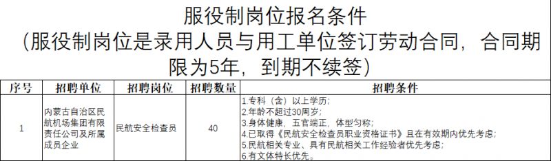 2026年内蒙古民航机场集团官网招聘岗位表一览