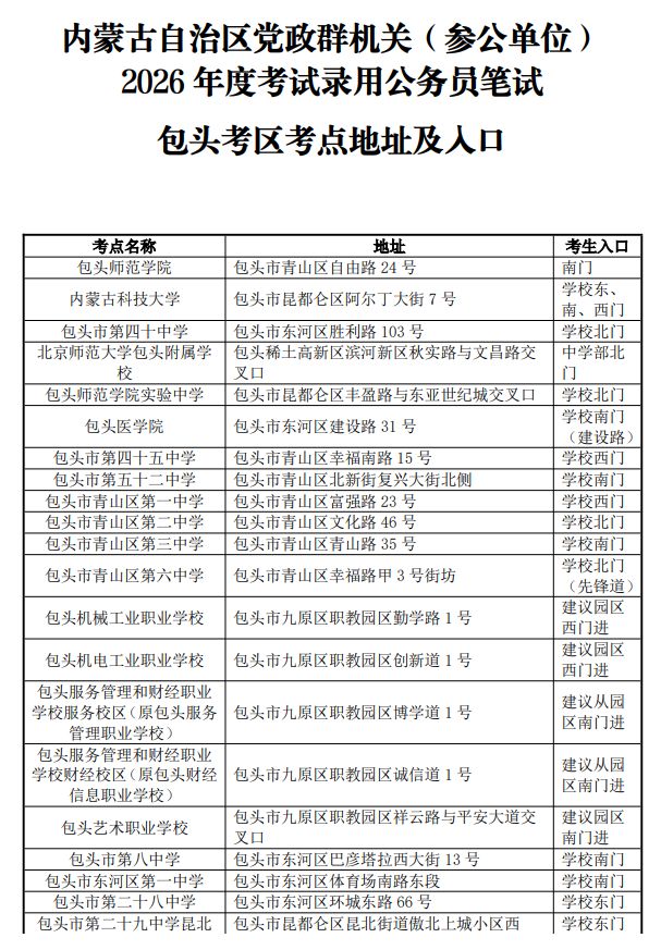 2026内蒙古公务员省考考点汇总（持续更新）
