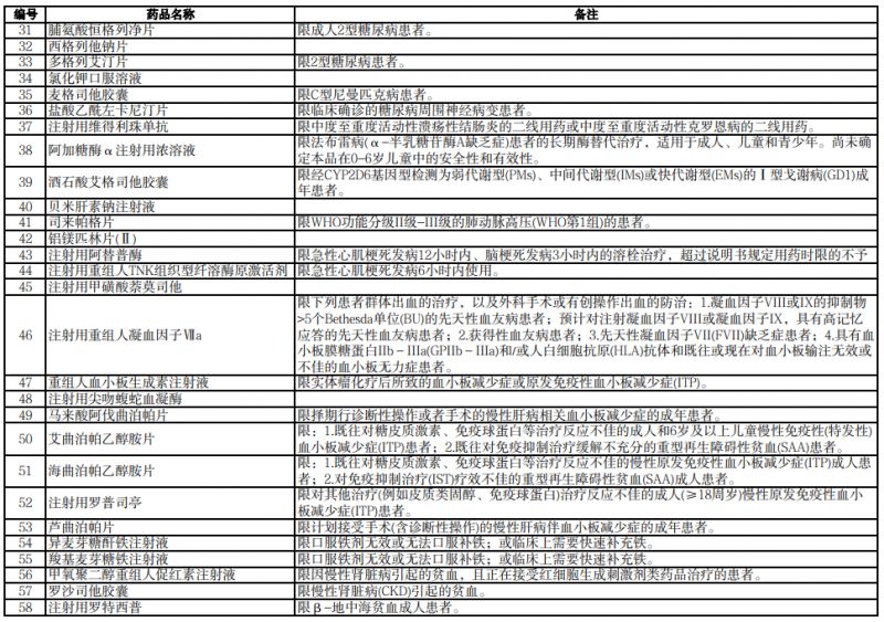 西罗莫司胶囊说明书图片