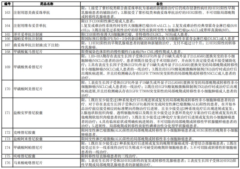 西罗莫司胶囊说明书图片