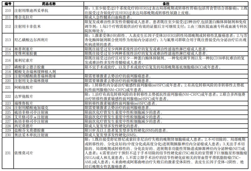 西罗莫司胶囊说明书图片