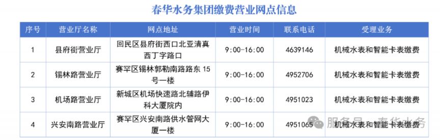 2026呼和浩特春华水务春节期间营业厅服务安排