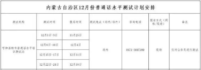 呼和浩特普通話報名考試時間安排2023年12月