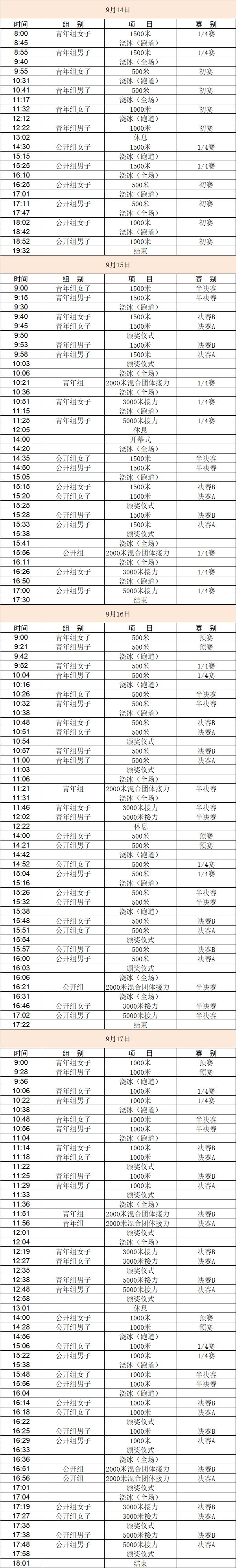 呼和浩特短道速滑精英赛赛程时间表（9月14日-17日）