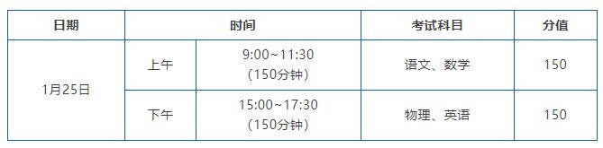 呼和浩特英才计划2026年报名时间+考试时间
