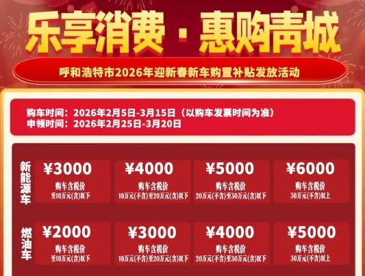 2026呼和浩特新春新车购置补贴多少钱？