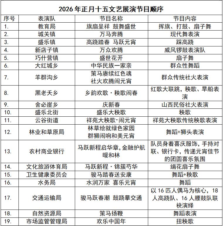 2026呼和浩特和林格尔县元宵节活动日程