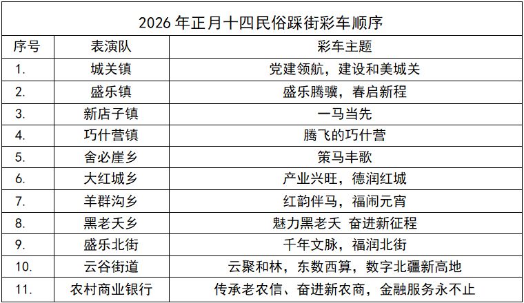 2026呼和浩特和林格尔县元宵节活动日程