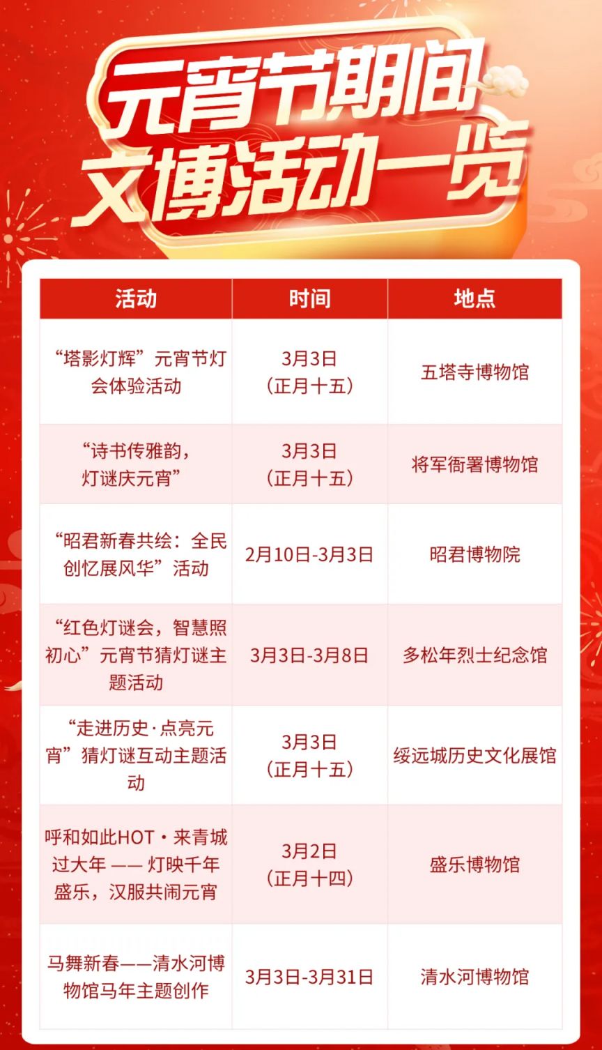 2026呼和浩特元宵节重点活动全攻略