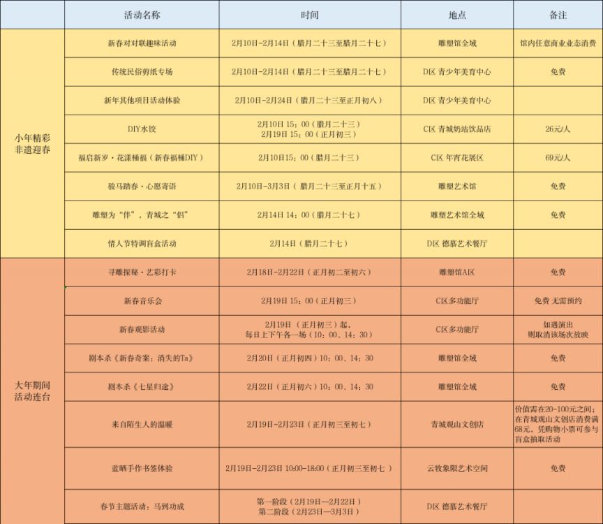 2026呼和浩特雕塑艺术馆春节活动预告