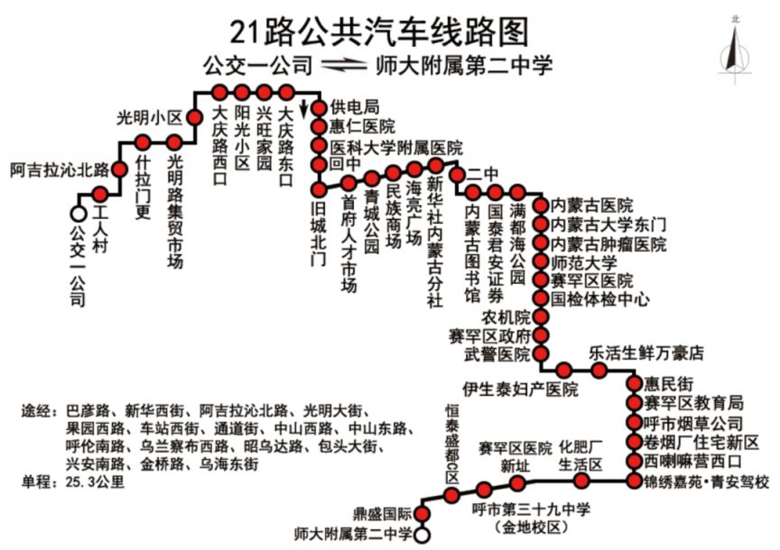 4月26日起呼和浩特21路公交线路有调整附线路图