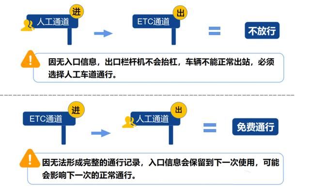 2024呼和浩特春节高速免费吗?附免费时间
