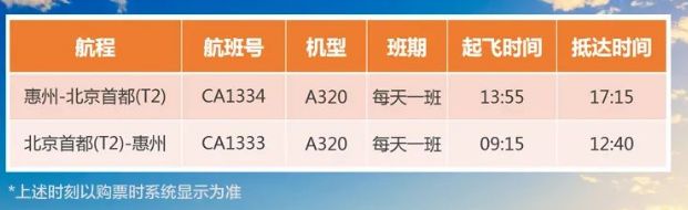 2022年12月恢复惠州至北京往返航线信息