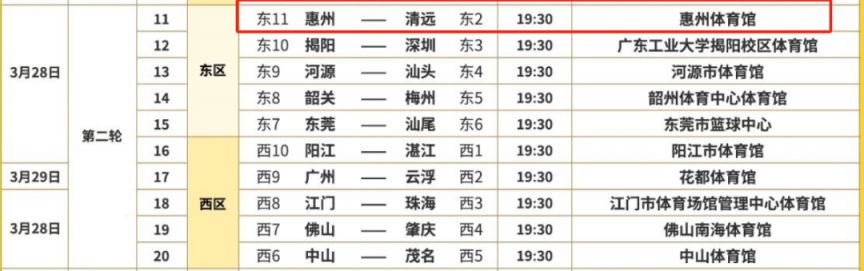 2026年粤BA常规赛第二轮门票购票时间安排