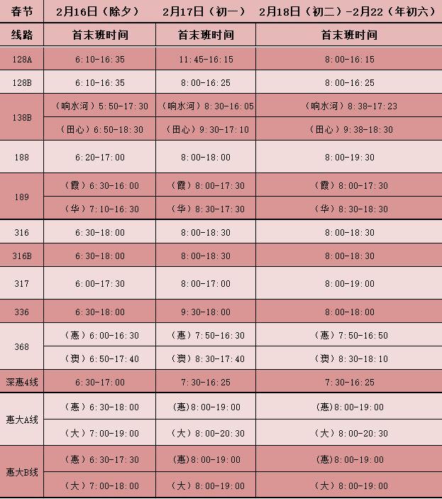 2026年惠州春节期间公交线路调整情况一览表