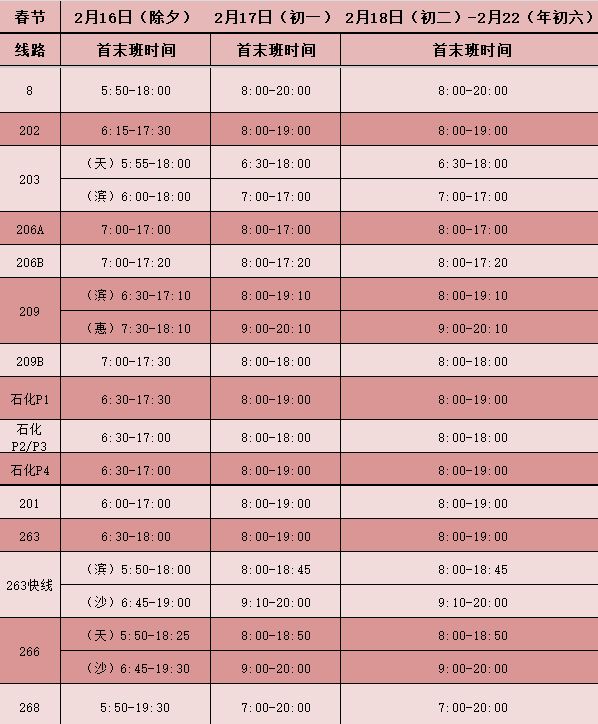 2026年惠州春节期间公交线路调整情况一览表